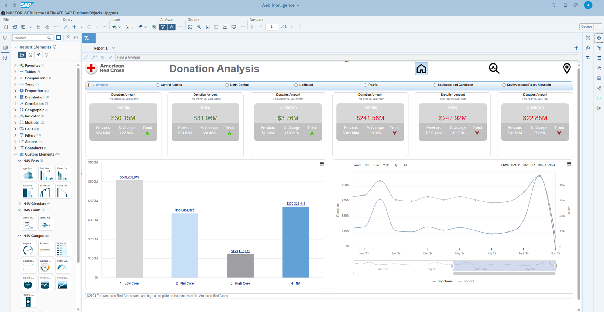 N4V FOR WEBI / Donation follow up