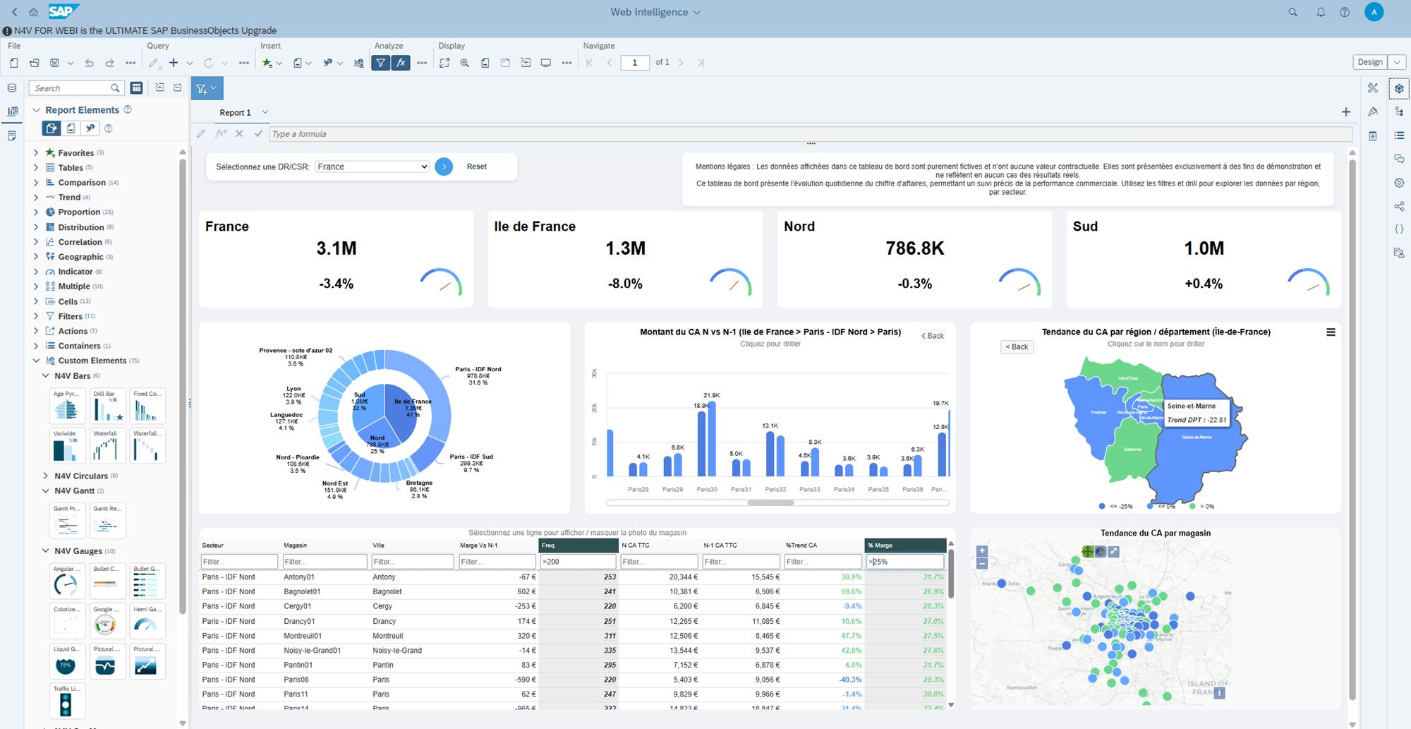 N4V FOR WEBI / Réseau de Distribution - Pilotage des ventes